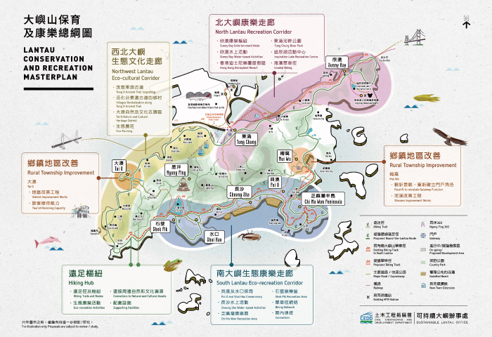 Lantau Conservation and Recreation Masterplan